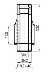 Výkres nasávanie prívod vzduchu TURBO komína