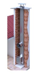 Oválny nerezový komín