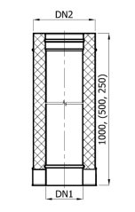 Rúra rovná izolovaná pretlakový komínový systém Rúra rovná izolovaná pretlakový komínový systém
