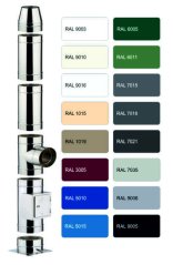 Farebne dvojvrstvove kominy