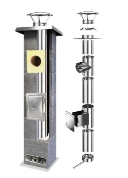 Nerezový systém, komín v murovanom komíne