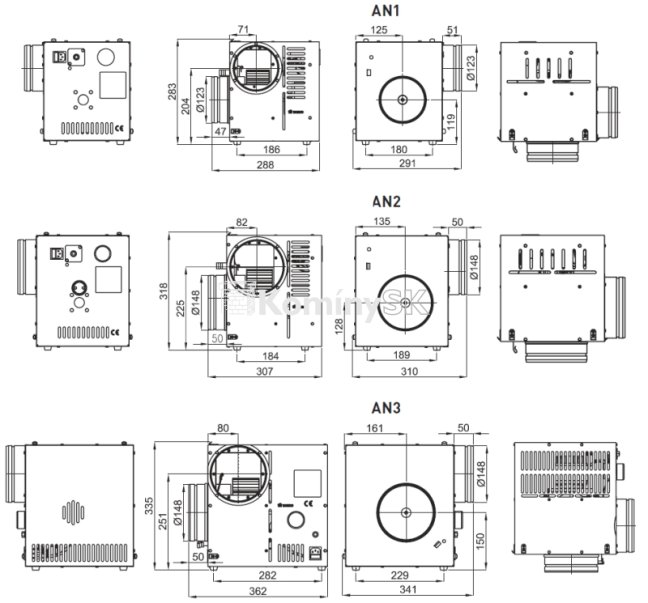 Rozmery ventilátorov DARCO