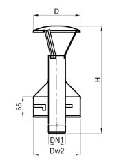 Výkres striešky turbo komína