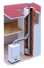 Jednovrstvový komín Jednovrstvový komín