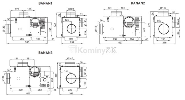 Rozmery krbového ventilátora