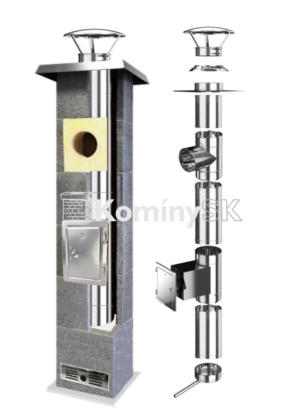 Nerezový systém, komín v murovanom komíne