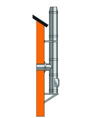 Trojvrstvovy nerezovy komin Trojvrstvovy nerezovy komin