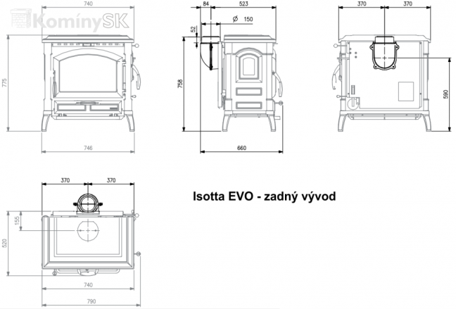 Rozmery Isotta evo