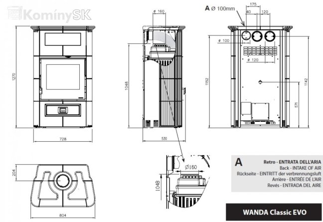 Rozmery WANDA EVO 1