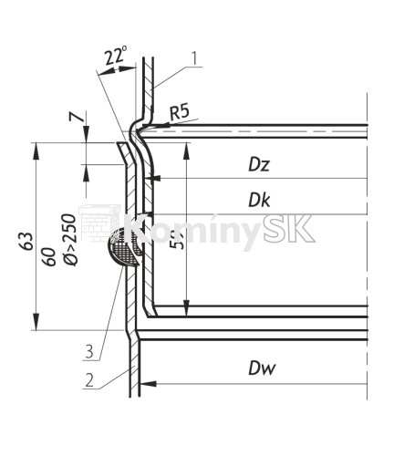 Tesnenie nerezové rúry pretlakový režim